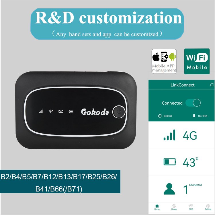 GOKODO M7-24 Unlocked 3g router modem 3g 4g lte mobile Mi-Fi 150mbps 2100mAh with App management